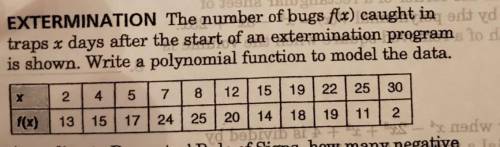 I am really having an issue with this problem I am not sure what polynomial function fits this data