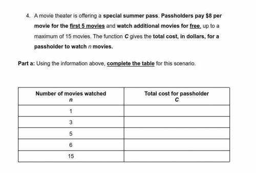 A movie theater is offering a special summer pass. Passholders pay $8 per movie for the first 5 mov