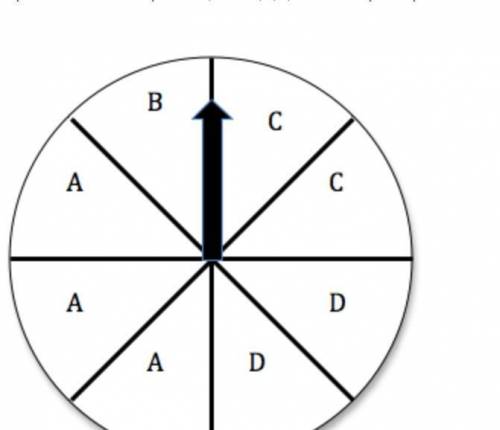 The spinner shown below has 8 equal sections, labeled A, B, C, or D. Deandre spins the spinner one