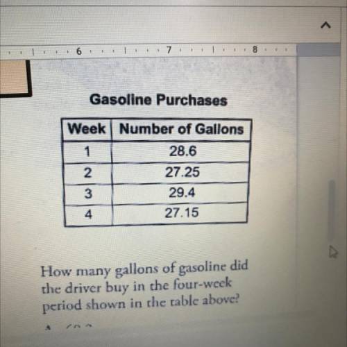 A driver records the amount of

gasoline she buys each week in the
table below.
A. 60.2
B. 102.4
C