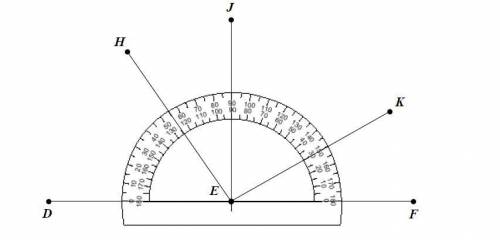HELP PLEASE!!!

What is the angle measure of angle DEF?
A. 90°
B. 165°
C. 150°
D. 180°