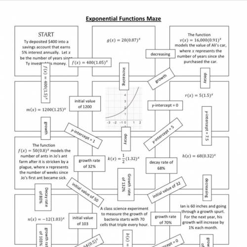 WILL GET BRAINLIEST Exponential functions maze; Ty deposited $400 into a savings account…