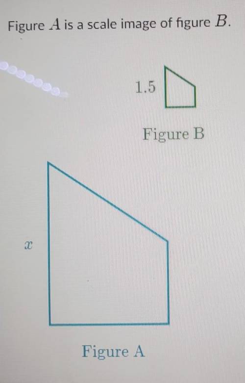 Figure A maps to figure B with a scale factor of 0.25​