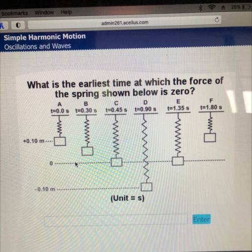 What is the earliest time at which the force of

the spring shown below is zero?
(Unit = s)
