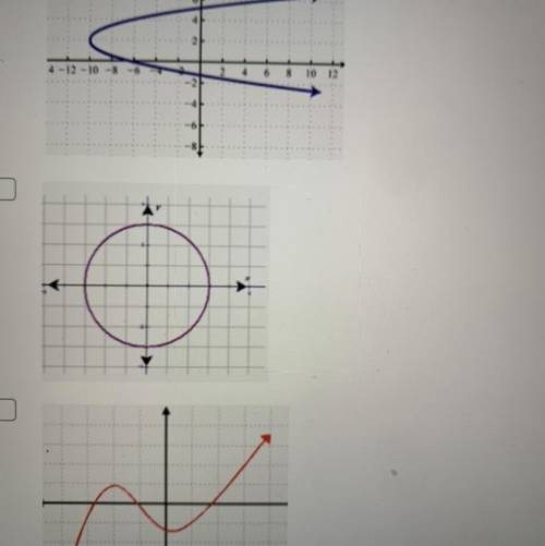 Select all graphs that represents a function