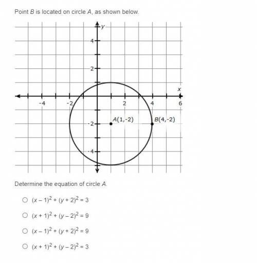 (REFER TO PICTURE) Point B is located on circle A, as shown below.

Determine the equation of circ