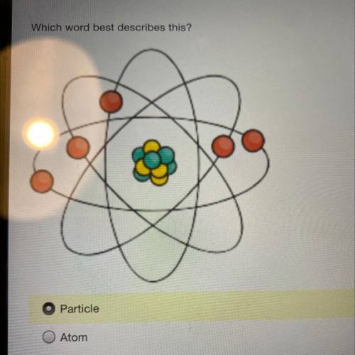 Which word best describes this?
Particle
O Atom
O Molecule
O Substance