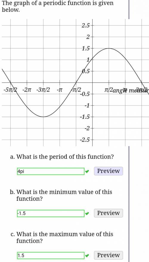 What is the midline of this function? y=    

What is the amplitude of this function?     Define a