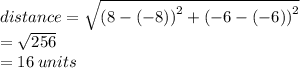 distance =  \sqrt{ {(8 - ( - 8))}^{2} +  {( - 6 - ( - 6))}^{2}  }  \\  =   \sqrt{256}  \\  = 16 \: units