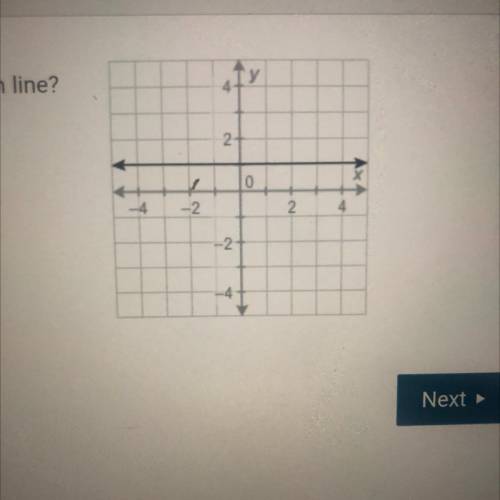 Which is the equation of the given line?