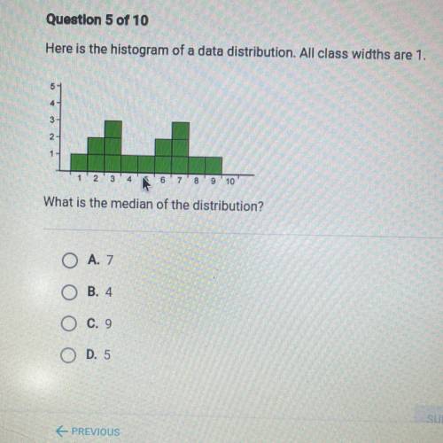 Here is the histogram of a data distribution. All class widths are 1.

What is the median of the d