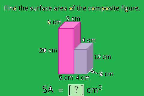 (please explain clearly, I am very tired) Find the surface area of the composite figure.