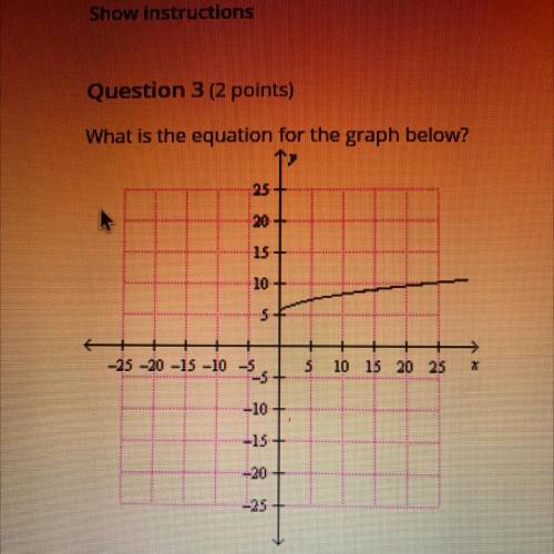 This is graphing radical equations does anyone know the equation?