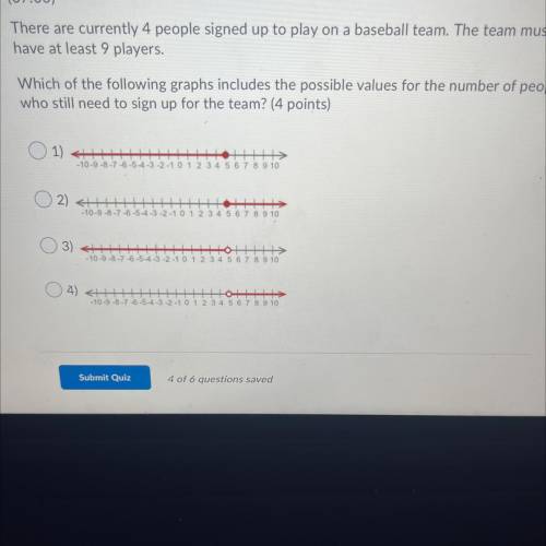 Question 6 (4 points)

(07.06)
There are currently 4 people signed up to play on a baseball team.