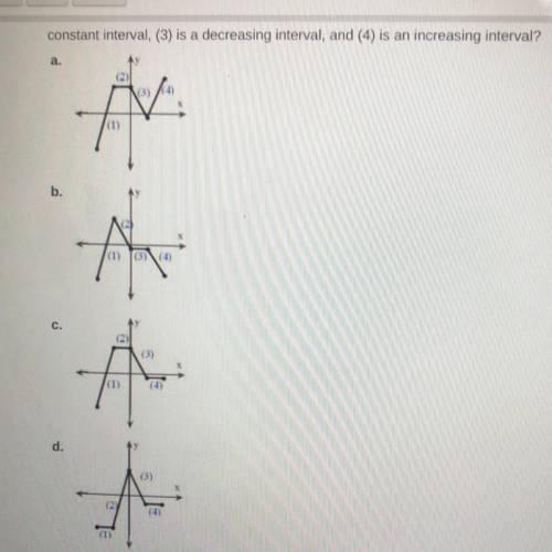 Which graph below shows a function where the four following numbered intervals are displayed: (1) i