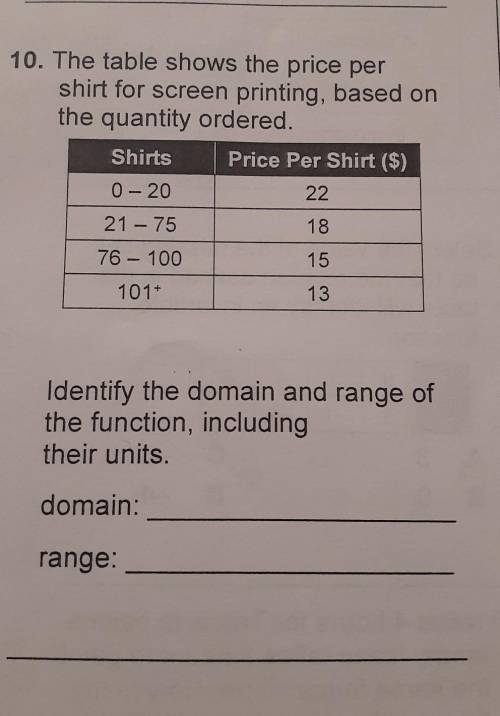 Identify the domain and range of the function, including their units.​