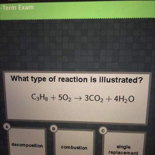 What type of reaction is illustrated?

C3H8 +502 + 3C02 + 4H2O
А
B
decomposition
combustion
single