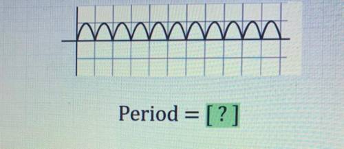 Determine the period
Period=?
Please help!