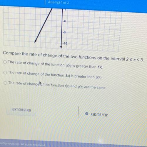Compare the rate of change of the two functions on the interval. Please help I need this done today