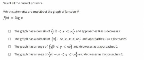 Which statements are true about the graph of function f?
f(x)=log x