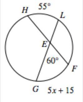 I have a problem with this question. It's in the Circles Unit. I don't understand the 5x + 15 part.