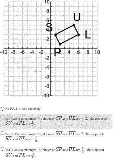Prove quadrilateral plus is a rectangle using slope if p(2,1) L(6,3) and S(1,3)