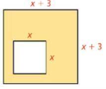 The figures below are squares. Find the expression for the area of the yellow shaded region. Write