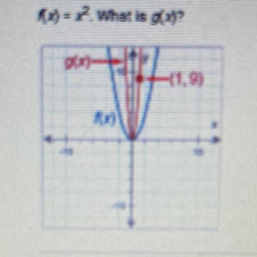 YO HELP PLEASE

f(x) = x^2. What is g(x)?
O A. g(x)= 3x^2
O B. g(x)=(9x)^2
O C. g(x)=(1/3)^2
O D.