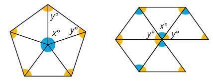 Here are two different patterns made out of the same five identical isosceles triangles. Without us