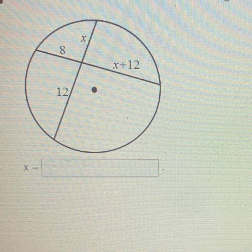 A circle with two chords is shown below in the figure. Find the value of x.

X
8
x+12
12