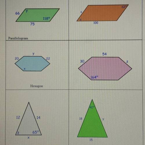 These are SIMILAR figures. Fill in the missing values for the angles and sides

PLEASE GIVE CORREC
