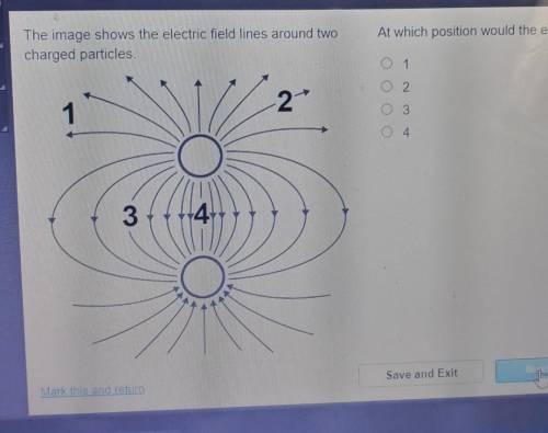 At which position would the electric force be greatest? The image shows the electric field lines ar