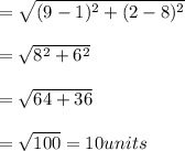 =\sqrt{(9-1)^2+(2-8)^2  }\\\\=\sqrt{8^2 + 6^2}\\\\=\sqrt{64 +36 }\\\\=\sqrt{100} = 10units