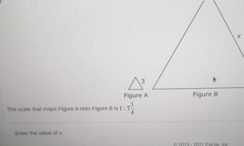 PLEASE HELP IM GIVING 70 POINTS Figure A is a scale image of Figure B, as shown Х 3 Figure A Figure