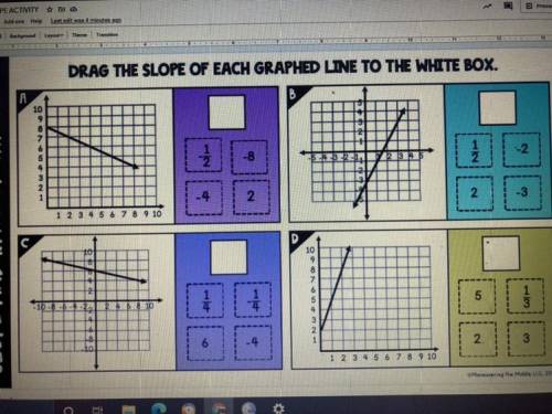 Drag the slope of each graphed line to the white box.