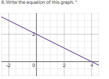 Write the equation of this graph.