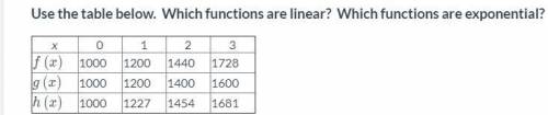 What functions are linear, and which ones are exponential?