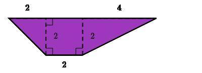 Find the area of the trapezoid 2 2 2 2 4
