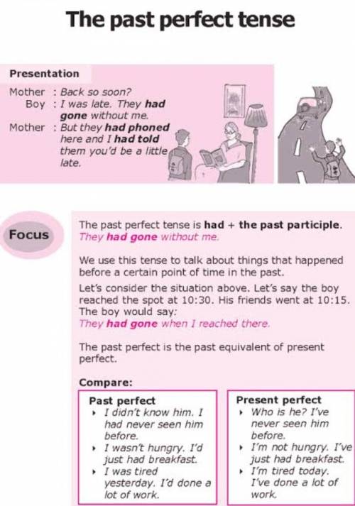 What is past perfect?​