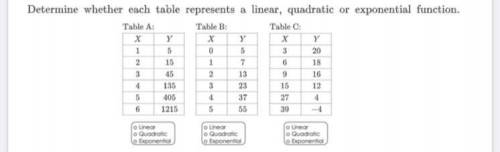 Determine Whether each table represents a linear, quadratic or exponential.