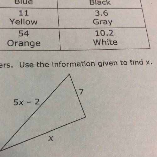 Help!! I need to find X of the triangle—