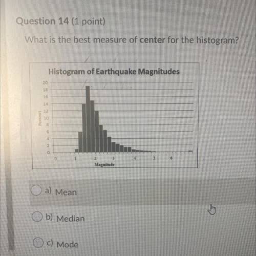 What is the best measure of center for the histogram?