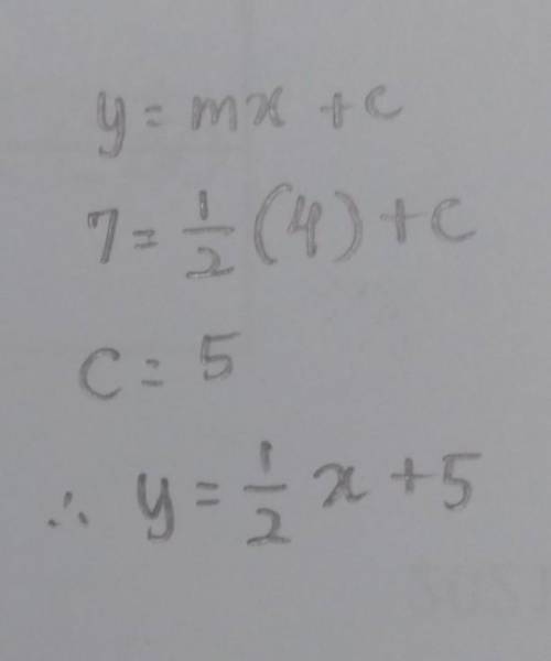 PLEASE HELP ME !

NO LINKS PLEASE:D
Which is the equation of a line with a slope of 1/2 that passes