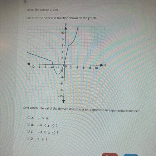5

Select the correct answer.
Consider the piecewise function shown on the graph.
10
8
6
4
2
-10-8