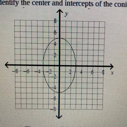 Identify the center and intercepts of the conic section. Then find the domain and range.