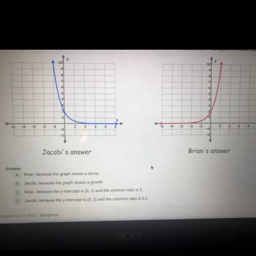 Jacobi and Brian graphed the function f(x) = 2(0.2). Below are their answers.

Which student had t