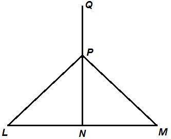 In the figure, QN¯¯¯¯¯¯¯¯ is the perpendicular bisector of LM¯¯¯¯¯¯¯¯¯.

Which of the following ca