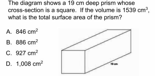 What is the total surface area of the prisim