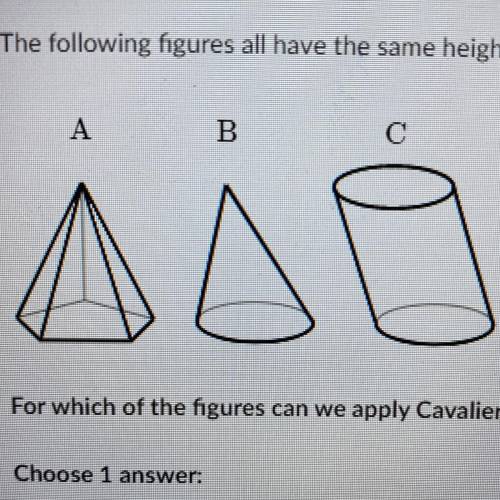 The following figures all have the same height and same base area. For which of the figures can we