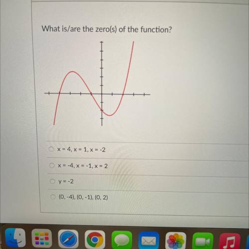 Question 5
What is/are the zero(s) of the function?